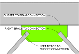 vertical brace connections