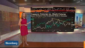 Bloomberg Markets The Close Full Show 10 25 2019 Bloomberg