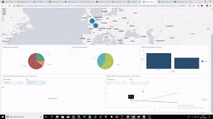 Build A Simple Dashboard With Splunk To Visualise Your Db Data