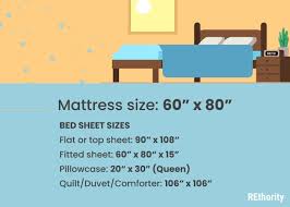 standard bed sheet sizes a complete guide