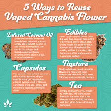 How many times can you reuse vape cartridges? 5 Ways To Extend Your Cannabis Supply By Reusing Already Vaped Flower