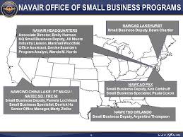 Naval Aviation Small Business Roundtable Presented By Emily