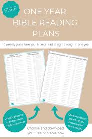 Bible Reading Plans Should You Read The Bible In One Year