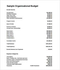 10 Free Non Profit Budget Templates Excel Word Sample Formats