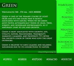 meaning of color green symbolism