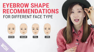 Optimize your brow using the right eyebrow and makeup for your eye shape too. Perfect Eyebrow Shapes For Your Face Wishtrend Tv Youtube