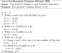 Greatest Common Divisor An Overview