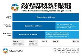 covid quarantine guidelines