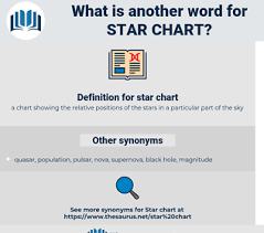 Synonyms For Star Chart Thesaurus Net