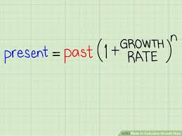 How To Calculate Growth Rate With Calculator Wikihow