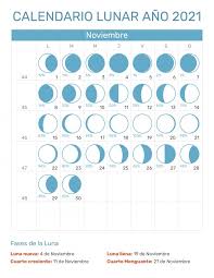 Si lo deseas puedes ver la lista de todos los días con luna llena o luna nueva para el año 2021. Calendario Lunar 2021 Fases Lunares Informacion Imagenes