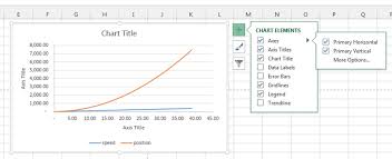The Xy Scatter Chart For Excel By Excelmadeeasy