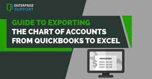 How To Export Chart Of Accounts In Quickbooks Guide 1