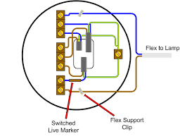 A junction box is used to add a spur or to extend circuits and direct power to lights and additional sockets. House Wiring Diagram Ireland Home Wiring Diagram