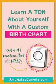 Birth Chart Get A Blueprint Of Your Soul Personal