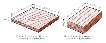 what is a board foot and how to