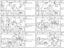 amazing storyboard in cartoon and anime