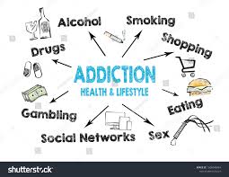 Addiction Health Lifestyle Concept Chart Keywords Stock