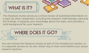 How To Write Literature Review Apa Style Free Samples