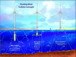 (ap photo/elise amendola, file) elise amendola Floating Ocean Windmills Designed To Generate More Power Live Science