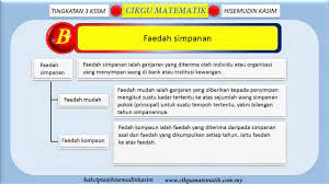 Diagram 4 shows a polygon abcdef. Tingkatan 3 Kssm Bab 3 Matematik Pengguna Video 1 4 Youtube