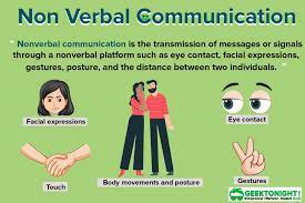 7 types of non verbal communication