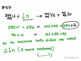 Solved Nuclear Fission Of U 235 Can Be