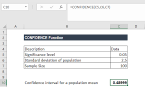 Confidence Interval Excel Funtion Formula Examples How
