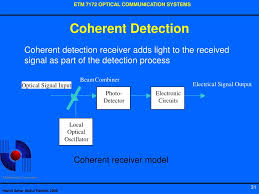 Ppt Coherent Lightwave Systems Powerpoint Presentation