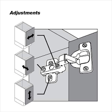 frameless cabinet hinge