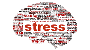 There are a number of mind and body techniques that you can use to naturally overcome the issue without resorting to medications. How To Overcome Stress Stress Management Is A Wide Spectrum Of By Biswajit Nayak Medium