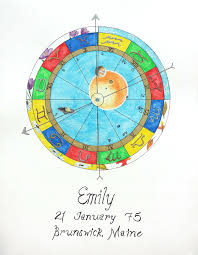 Capricorn Natal Chart Emily Phaedra Paints