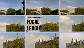 If you are trying to achieve that smooth blurred out background or foreground to give your subject that pop, this lens maybe isn't the best focal length kit lens for that. Understanding Focal Length Testing 18 55mm And 70 300mm Lenses Reinis Fischer