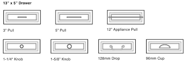cabinet hardware sizing guide the