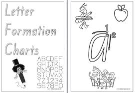 Handwriting Letter Formation Charts Qld Print