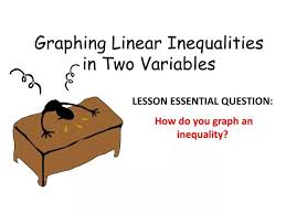 Ppt Graphing Linear Inequalities In