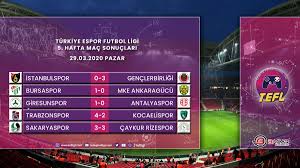 Bir sezonda 21 takımın mücadele ettiği ligde. Turkiye Espor Futbol Ligi No Twitter Turkiye Espor Futbol Ligi 5 Hafta Mac Sonuclari Ve Ardindan Olusan Puan Durumu Evdekal