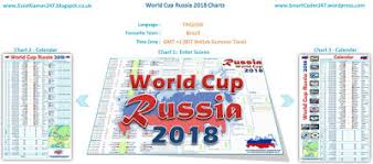 Option C Basic World Cup Russia 2018 Chart For Excel