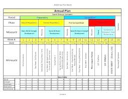 Examples Of Work Plans Annual Plan Template Word Science