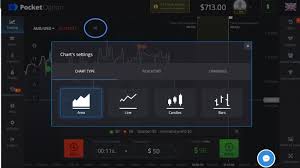 I am trading binary options from iq options. Adrisse Vet 30 Seconds Binary Options Brokers Best Time To Trade 5 Min Binary
