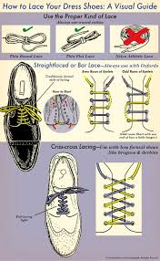 It basically adds nothing an aesthetic value to the shoes but isn't recommended on running shoes and boots. How To Lace Your Dress Shoes The Art Of Manliness