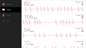 The 8 Best Heart Rate Apps Of 2019