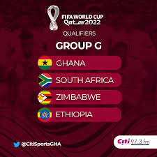 A total of 13 slots in the final tournament are available for uefa teams. World Cup Qualifiers 2022 Qatar 2022 World Cup Qualifying Draw Fixtures And Table For Europe The Score Nigeria Qualifying For The 2022 World Cup Began On June 6 2019 When