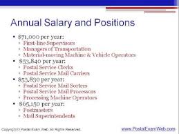 Usps Employee Salaries