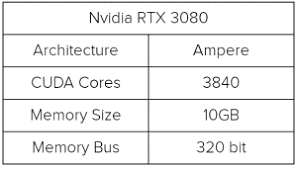 Maybe you would like to learn more about one of these? Xnxubd 2021 Nvidia New Releases Video9 Know About Xnxubd 2021 Nvidia New Releases Video9 Download Xnxubd 2021 Nvidia New Releases Video9 Video Specifications Till Today