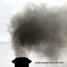 Air Pollution A Simple Introduction To Its Causes And Effects