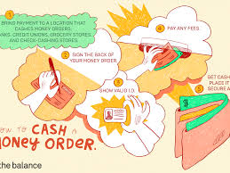 Can you buy a money order with a credit card. How And Where To Cash A Money Order