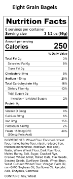 zabar s bagels nutrition facts