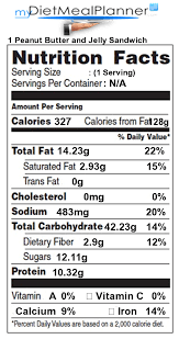 nutrition facts label sauces es