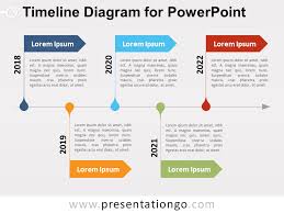 Timeline Diagram For Powerpoint Presentationgo Com